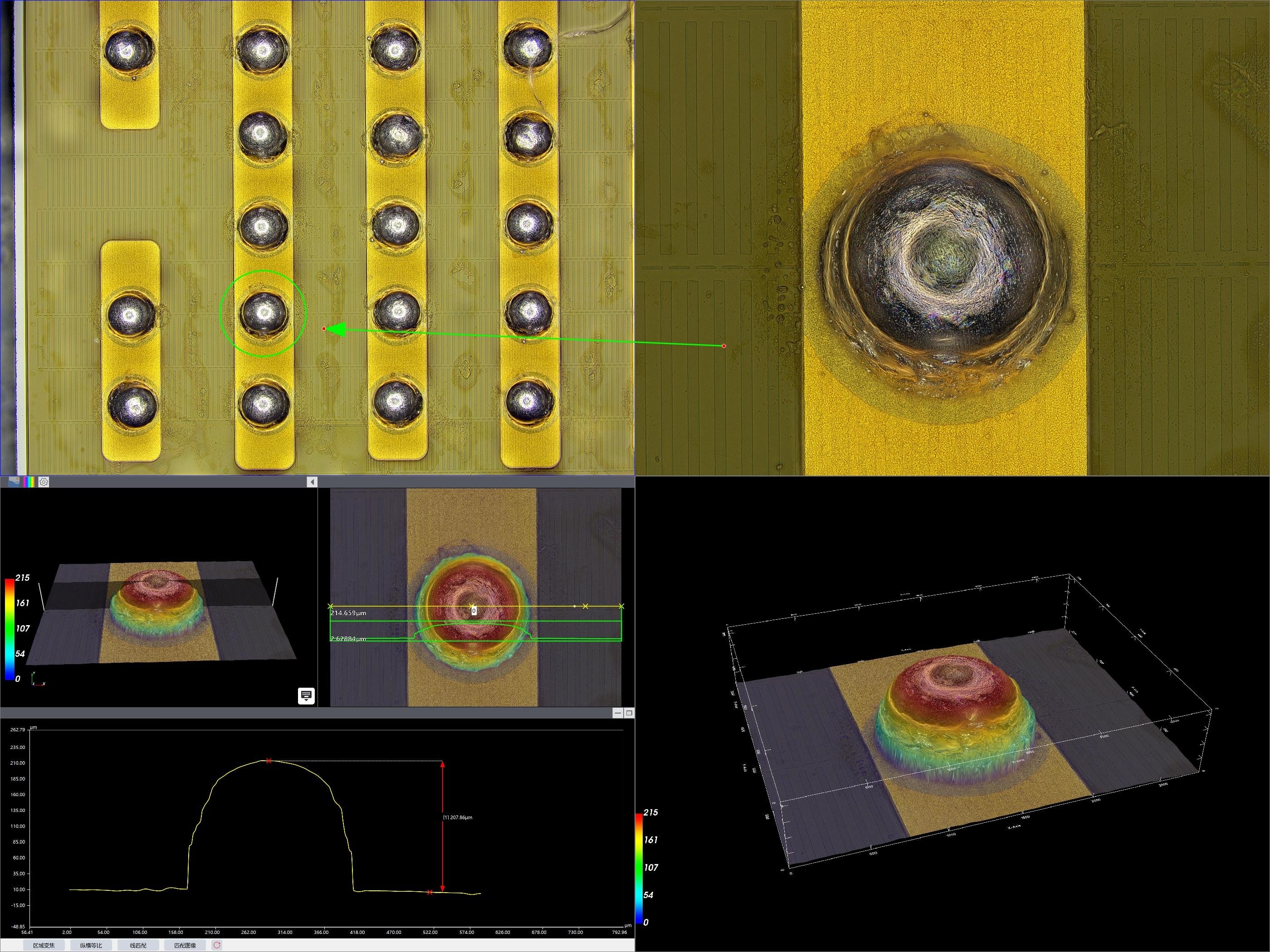 锡球全方位分析