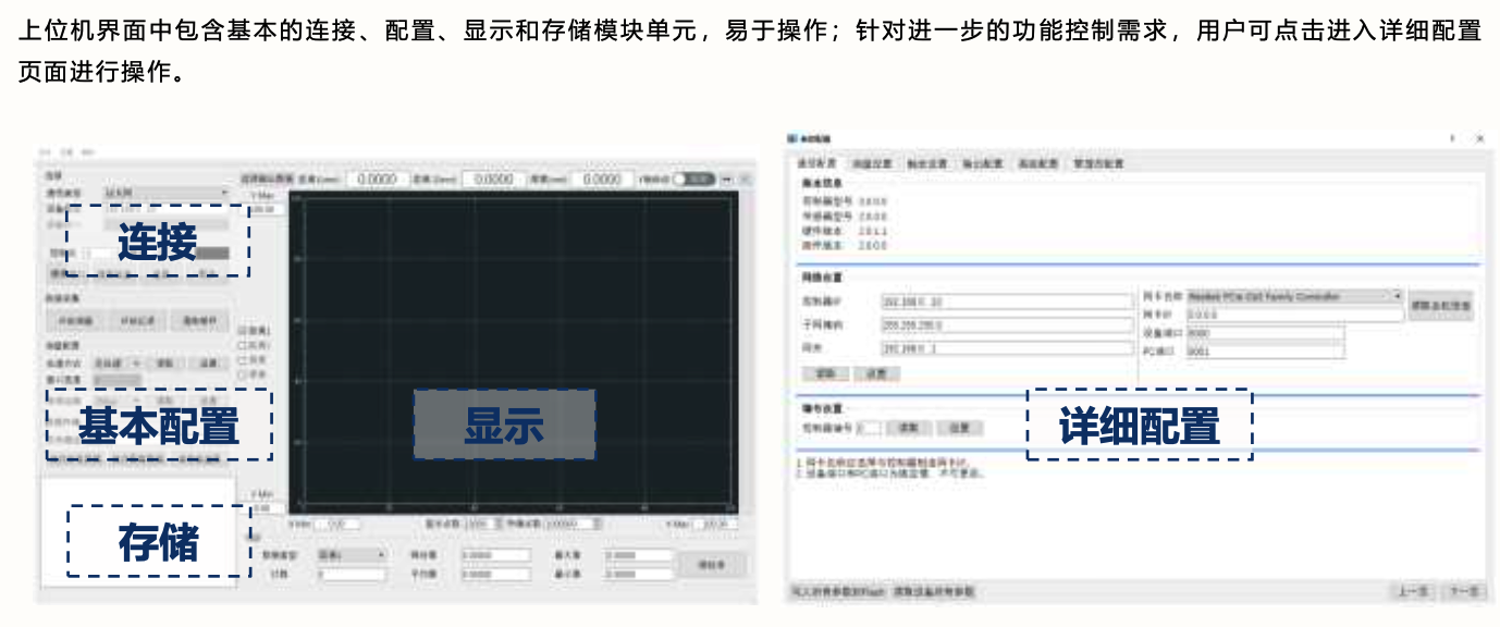 简易的模块化操作与参数配置